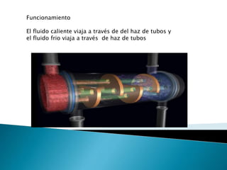 Funcionamiento
El fluido caliente viaja a través de del haz de tubos y
el fluido frio viaja a través de haz de tubos
 