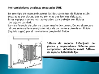 Intercambiadores de placas empacadas (PHE)
En este tipo de intercambiadores las dos corrientes de fluidos están
separadas por placas, que no son mas que laminas delgadas.
Estos equipos son los mas apropiados para trabajar con fluidos
de baja viscosidad.
La transferencia de calor se da por medio de convección, es el proceso
el que se transfiere energía térmica de un punto a otro de un fluido
(liquido o gas) por el movimiento propio del fluido
 