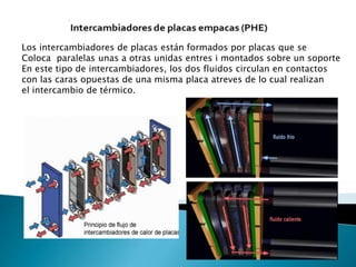 Los intercambiadores de placas están formados por placas que se
Coloca paralelas unas a otras unidas entres i montados sobre un soporte
En este tipo de intercambiadores, los dos fluidos circulan en contactos
con las caras opuestas de una misma placa atreves de lo cual realizan
el intercambio de térmico.
 