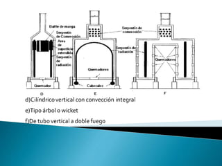 Intercambiador de calor