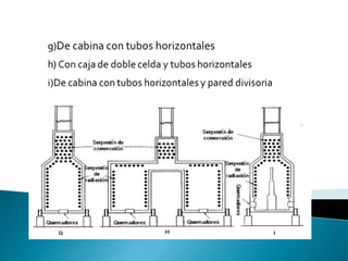 Intercambiador de calor
