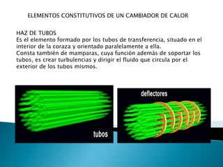 ELEMENTOS CONSTITUTIVOS DE UN CAMBIADOR DE CALOR
HAZ DE TUBOS
Es el elemento formado por los tubos de transferencia, situado en el
interior de la coraza y orientado paralelamente a ella.
Consta también de mamparas, cuya función además de soportar los
tubos, es crear turbulencias y dirigir el fluido que circula por el
exterior de los tubos mismos.
 