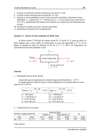 INTERCAMBIADORES DE CALOR | PDF