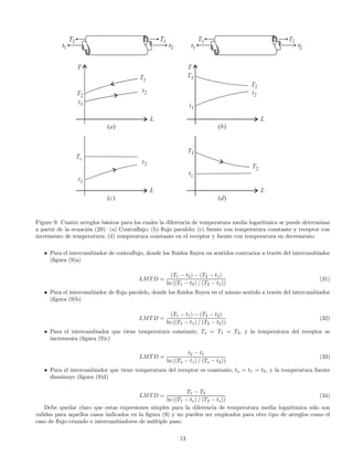 Figure 9: Cuatro arreglos básicos para los cuales la diferencia de temperatura media logarítmica se puede determinar
a partir de la ecuación (29): (a) Contraﬂujo; (b) ﬂujo paralelo; (c) fuente con temperatura constante y receptor con
incremento de temperatura; (d) temperatura constante en el receptor y fuente con temperatura en decremento.
• Para el intercambiador de contraﬂujo, donde los ﬂuidos ﬂuyen en sentidos contrarios a través del intercambiador
(ﬁgura (9)a)
LMTD =
(T1 − t2) − (T2 − t1)
ln ((T1 − t2) / (T2 − t1))
(31)
• Para el intercambiador de ﬂujo paralelo, donde los ﬂuidos ﬂuyen en el mismo sentido a través del intercambiador
(ﬁgura (9)b)
LMTD =
(T1 − t1) − (T2 − t2)
ln ((T1 − t1) / (T2 − t2))
(32)
• Para el intercambiador que tiene temperatura constante, Ts = T1 = T2, y la temperatura del receptor se
incrementa (ﬁgura (9)c)
LMTD =
t2 − t1
ln ((Ts − t1) / (Ts − t2))
(33)
• Para el intercambiador que tiene temperatura del receptor es constante, ts = t1 = t2, y la temperatura fuente
disminuye (ﬁgura (9)d)
LMTD =
T1 − T2
ln ((T1 − ts) / (T2 − ts))
(34)
Debe quedar claro que estas expresiones simples para la diferencia de temperatura media logarítmica sólo son
validas para aquellos casos indicados en la ﬁgura (9) y no pueden ser empleados para otro tipo de arreglos como el
caso de ﬂujo cruzado o intercambiadores de múltiple paso.
13
 