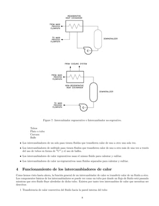 Figure 7: Intercmbiador regenerativo e Intercambiador no-regerativo.
Tubos
Plato o tubo
Carcaza
Baﬂe
• Los intercambiadores de un solo paso tienen ﬂuidos que transﬁeren calor de uno a otro una sola vez.
• Los intercambiadores de múltiple paso tienen ﬂuidos que transﬁeren calor de uno a otro más de una vez a través
del uso de tubos en forma de "U" y el uso de baﬂes.
• Los intercambiadores de calor regenrativos usan el mismo ﬂuido para calentar y enfriar.
• Los intercambiadores de calor no-regenerativos usan ﬂuidos separados para calentar y enfriar.
4 Funcionamiento de los intercambiadores de calor
Como hemos visto hasta ahora, la función general de un intercambiador de calor es transferir calor de un ﬂuido a otro.
Los componentes básicos de los intercambiadores se puede ver como un tubo por donde un ﬂujo de ﬂuido está pasando
mientras que otro ﬂuido ﬂuye alrededor de dicho tubo. Existen por tanto tres intercambios de calor que necesitan ser
descritos:
1 Transferencia de calor convectiva del ﬂuido hacia la pared interna del tubo
8
 