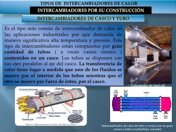 Precalentador intercambiador de calor