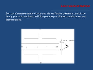 Son comúnmente usado donde uno de los fluidos presenta cambio de
fase y por tanto se tiene un fluido pasado por el intercambiador en dos
faces bifásico.
 