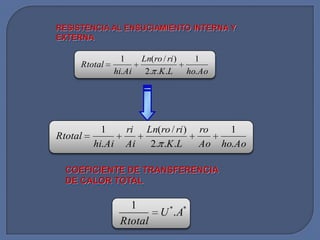 RESISTENCIA AL ENSUCIAMIENTO INTERNA Y
EXTERNA

                1       Ln(ro / ri )      1
     Rtotal
              hi. Ai     2. .K .L       ho. Ao




           1       ri    Ln(ro / ri )      ro      1
Rtotal
         hi. Ai    Ai     2. .K .L         Ao    ho. Ao

  COEFICIENTE DE TRANSFERENCIA
  DE CALOR TOTAL

                    1
                              U *. A*
                  Rtotal
 