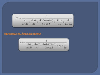 1
       U*
              A*      A*.ri   A*.Ln(ro / ri )   A*.ro      A*
             hi. Ai    Ai       2. .K .L         Ao      ho. Ao


REFERIDA AL ÁREA EXTERNA

                                    1
            Uo
                  Ao      Ao.ri   Ao.Ln(ro / ri )       1
                                                  ro
                 hi. Ai    Ai       2. .K .L            ho
 