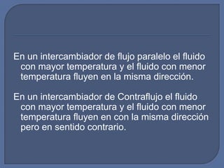 En un intercambiador de flujo paralelo el fluido
 con mayor temperatura y el fluido con menor
 temperatura fluyen en la misma dirección.

En un intercambiador de Contraflujo el fluido
 con mayor temperatura y el fluido con menor
 temperatura fluyen en con la misma dirección
 pero en sentido contrario.
 