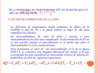 SI LA DIFERENCIA DE TEMPERATURAS ∆T1 NO ES MAYOR QUE UN
50% DE ∆T2, ES DECIR:
9. FACTOR DE CORRECCIÓN DE LA LMTD
La diferencia de temperaturas media aritmética no difiere de la
(LMTD) es más de 1% y se puede utilizar en lugar de ella para
simplificar los cálculos.
En intercambiadores de calor de tubos y carcasa o para
intercambiadores de calor mas complicados, la determinación de ∆T no
es tan sencilla, aunque el procedimiento es el mismo que para el
intercambiador (1-1) en contracorriente.
Para determinar el valor de del intercambiador (1-2) de la figura
XVII.5.b, se considera una longitud diferencial del mismo, a la que
corresponde un área superficial de intercambio térmico de tubería dA,
pudiéndose escribir las siguientes expresiones:
2 12
1 2 1
2 2
C F
C F
T TT
T T T

    
 ( ) ( ) ( )C C F Fa Fb C Fa C FbdQ C dT C dT dT UdA T T T T      
 