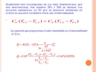 ELIMINANDO DOS CUALESQUIERA DE LAS TRES TEMPERATURAS, QUE
SON DESCONOCIDAS, POR EJEMPLO TFA Y TFB SE OBTIENE UNA
ECUACIÓN DIFERENCIAL EN TC QUE SE RESUELVE TENDIENDO EN
CUENTA EL BALANCE CALORÍFICO TOTAL DEL INTERCAMBIADOR:
.
1 2 2 1( ) ( )C C C F F FC T T C T T  
La expresión que proporciona el calor transmitido en el intercambiador
(1-2) es:
2
12 1
1 2 2 1
1 2
2 1
( )( )
1
( ) ( )
( )
T
T
C F C F
C F
C F
a
Q A T T
T
n
a b T
T T T T
Q UAF UAF LMTD
T T
Ln
T T

   

 
  
 


 