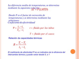 Relación de capacidades térmicas
La diferencia media de temperaturas, se determina
mediante la siguientes relación:
Donde F es el factor de corrección de
temperaturas y se determina mediante las
relaciones:
El coeficiente de efectividad P es un indicativo de la eficiencia del
intercambio térmico y puede variar desde 0, a 1
( )T F LMTD 
1 2
2 1
T T
R
t t



2 1
1 1
P
C
Coeficientedeefecti
t t
t fluido por los tubos
T t
T fluido por el
vidaa
s o
d
ca c

 


 