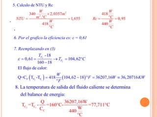 .
.
6. Por el grafico la eficiencia es: ε = 0,61
7. Reemplazando en (3)
   
2
2
2 1F F F
-18
0,61 104,62
160 18
El flujo de calor:
Q=C T -T 418 104,62 18 36207,16 36,20716
F
F
T
T C
W
F W KW
F
     

    

2
2
340 2,0357 418
.
5. Calculo de NTU y
1,655 0,95
Rc
4841 40
W W
m
m C CNTU Rc
W W
C C

    
 
2 1C C
C
8. La temperatura de salida del fluido caliente se determina
del
Q 36207,16W
T =T - =
balance de energia:
160°C- =77,711°C
WC 440
°C
 