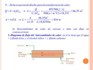 2
2
5.
691766( / )
. . 66,55
. 568( / . ) 18,3
66,55
. . 834
0,0254
ML
ML
Delaecuaciondediseño paralatransferencia decalor
Q j s
Q U A T A m
U T w m C C
A m
A D L L m
D m

     
   
     
 
.
.
b) Intercambiador de calor de carcasa y tubo con flujo en
contracorriente
1.-Diagrama de flujo del intercambiador de calor; en el se tiene que el agua
= f (fluido frío), y el alcohol etílico = c (fluido caliente)
 