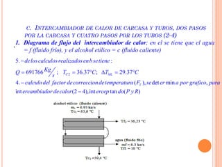 C. INTERCAMBIADOR DE CALOR DE CARCASA Y TUBOS, DOS PASOS
POR LA CARCASA Y CUATRO PASOS POR LOS TUBOS (2-4)
.1. Diagrama de flujo del intercambiador de calor; en el se tiene que el agua
= f (fluido frío), y el alcohol etílico = c (fluido caliente)
2
5. :
691766 ; 36.37 ; 29.37
4. ( ), det min ,
int (2 4),int tan ( )
C ML
T
deloscalculos realizadosenb setiene
KgQ T C T C
s
calculodel factor decorrecciondetemperatura F se er a por grafico para
ercambiador decalor ercep do P y R

     


 