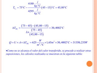  2
4180
.
75 45 15 45,80
4295
.
C
j
kg C
T C C C
j
kg C

      

   
 
 
75 45 45,80 15
30,4002
75 45
45,80 15
MLT C
Ln
  
   


2
2
625 1,65 30,4002 31350,235
.
ML
W
Q U A T m C W
m C
        

Como no se alcanza el valor del calor transferido, se procede a realizar otras
suposiciones, los cálculos realizados se muestran en la siguiente tabla:
 