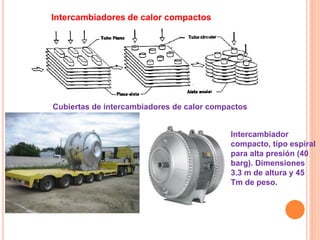 Cubiertas de intercambiadores de calor compactos
Intercambiadores de calor compactos
Intercambiador
compacto, tipo espiral
para alta presión (40
barg). Dimensiones
3.3 m de altura y 45
Tm de peso.
 