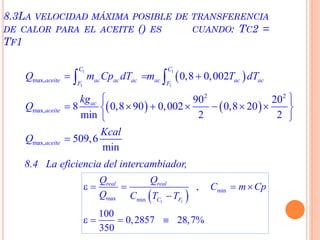  
   
1 1
1 1
max,
2 2
max,
max,
0,8 0,002
90 20
8 0,8 90 0,002 0,8 20
min 2 2
509,6
min
C C
aceite ac ac ac ac ac acF F
ac
aceite
aceite
Q m Cp dT m T dT
kg
Q
Kcal
Q
  
 
       
 

 
8.3LA VELOCIDAD MÁXIMA POSIBLE DE TRANSFERENCIA
DE CALOR PARA EL ACEITE () ES CUANDO: TC2 =
TF1
8.4 La eficiencia del intercambiador,
 1 1
min
max min
,
100
0,2857 28,7%
350
real real
C F
Q Q
C m Cp
Q C T T
    

   
 
