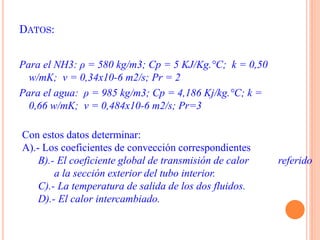 DATOS:
Para el NH3: ρ = 580 kg/m3; Cp = 5 KJ/Kg.°C; k = 0,50
w/mK; ν = 0,34x10-6 m2/s; Pr = 2
Para el agua: ρ = 985 kg/m3; Cp = 4,186 Kj/kg.°C; k =
0,66 w/mK; ν = 0,484x10-6 m2/s; Pr=3
Con estos datos determinar:
A).- Los coeficientes de convección correspondientes
B).- El coeficiente global de transmisión de calor referido
a la sección exterior del tubo interior.
C).- La temperatura de salida de los dos fluidos.
D).- El calor intercambiado.
 