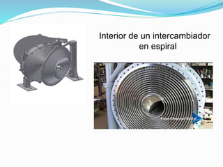 Interior de un intercambiador 
en espiral 
 