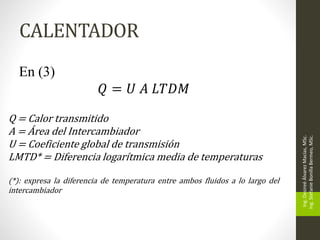 CALENTADOR
Ing.
Desireé
Álvarez
Macías,
MSc.
Ing.
Stefanie
Bonilla
Bermeo,
MSc.
En (3)
𝑄 = 𝑈 𝐴 𝐿𝑇𝐷𝑀
Q = Calor transmitido
A = Área del Intercambiador
U = Coeficiente global de transmisión
LMTD* = Diferencia logarítmica media de temperaturas
(*): expresa la diferencia de temperatura entre ambos fluidos a lo largo del
intercambiador
 