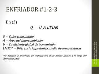 ENFRIADOR #1-2-3
Ing.
Desireé
Álvarez
Macías,
MSc.
Ing.
Stefanie
Bonilla
Bermeo,
MSc.
En (3)
𝑄 = 𝑈 𝐴 𝐿𝑇𝐷𝑀
Q = Calor transmitido
A = Área del Intercambiador
U = Coeficiente global de transmisión
LMTD* = Diferencia logarítmica media de temperaturas
(*): expresa la diferencia de temperatura entre ambos fluidos a lo largo del
intercambiador
 