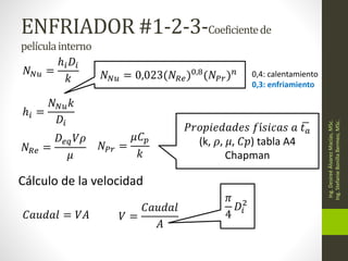 ENFRIADOR #1-2-3-Coeficientede
películainterno
Ing.
Desireé
Álvarez
Macías,
MSc.
Ing.
Stefanie
Bonilla
Bermeo,
MSc.
𝑁𝑁𝑢 =
ℎ𝑖𝐷𝑖
𝑘
ℎ𝑖 =
𝑁𝑁𝑢𝑘
𝐷𝑖
𝑁𝑁𝑢 = 0,023(𝑁𝑅𝑒)0,8(𝑁𝑃𝑟)𝑛 0,4: calentamiento
0,3: enfriamiento
𝑁𝑅𝑒 =
𝐷𝑒𝑞𝑉𝜌
𝜇
𝑁𝑃𝑟 =
𝜇𝐶𝑝
𝑘
𝑃𝑟𝑜𝑝𝑖𝑒𝑑𝑎𝑑𝑒𝑠 𝑓í𝑠𝑖𝑐𝑎𝑠 𝑎 𝑡𝑎
(k, 𝜌, 𝜇, 𝐶𝑝) tabla A4
Chapman
Cálculo de la velocidad
𝐶𝑎𝑢𝑑𝑎𝑙 = 𝑉𝐴 𝑉 =
𝐶𝑎𝑢𝑑𝑎𝑙
𝐴
𝜋
4
𝐷𝑖
2
 