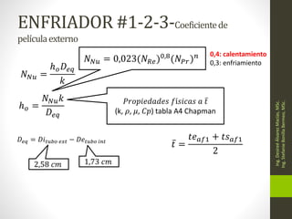 ENFRIADOR #1-2-3-Coeficientede
películaexterno
Ing.
Desireé
Álvarez
Macías,
MSc.
Ing.
Stefanie
Bonilla
Bermeo,
MSc.
𝑁𝑁𝑢 =
ℎ𝑜𝐷𝑒𝑞
𝑘
ℎ𝑜 =
𝑁𝑁𝑢𝑘
𝐷𝑒𝑞
𝑡 =
𝑡𝑒𝑎𝑓1 + 𝑡𝑠𝑎𝑓1
2
𝑃𝑟𝑜𝑝𝑖𝑒𝑑𝑎𝑑𝑒𝑠 𝑓í𝑠𝑖𝑐𝑎𝑠 𝑎 𝑡
(k, 𝜌, 𝜇, 𝐶𝑝) tabla A4 Chapman
𝑁𝑁𝑢 = 0,023(𝑁𝑅𝑒)0,8(𝑁𝑃𝑟)𝑛 0,4: calentamiento
0,3: enfriamiento
𝐷𝑒𝑞 = 𝐷𝑖𝑡𝑢𝑏𝑜 𝑒𝑥𝑡 − 𝐷𝑒𝑡𝑢𝑏𝑜 𝑖𝑛𝑡
2,58 𝑐𝑚 1,73 𝑐𝑚
 