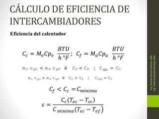CÁLCULO DE EFICIENCIA DE
INTERCAMBIADORES
Ing.
Desireé
Álvarez
Macías,
MSc.
Ing.
Stefanie
Bonilla
Bermeo,
MSc.
𝜀 =
)
𝐶𝑐(𝑇𝑒𝑐 − 𝑇𝑠𝑐
𝐶𝑚í𝑛𝑖𝑚𝑎(𝑇𝑒𝑐 − 𝑇𝑒𝑓
Eficiencia del calentador
𝐶𝑐 = 𝑀𝑣𝐶𝑝𝑣
𝐵𝑇𝑈
ℎ °𝐹
; 𝐶𝑓 = 𝑀𝑎𝐶𝑝𝑎
𝐵𝑇𝑈
ℎ °𝐹
𝐶𝑓 < 𝐶𝑐 = 𝐶𝑚í𝑛𝑖𝑚𝑎
 
