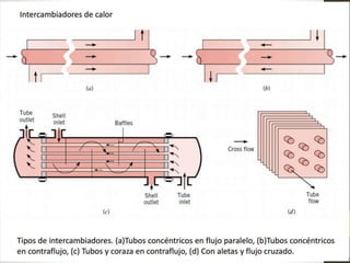 sZ
Ing.
Desireé
Álvarez
Macías,
MSc.
Ing.
Stefanie
Bonilla
Bermeo,
MSc.
 