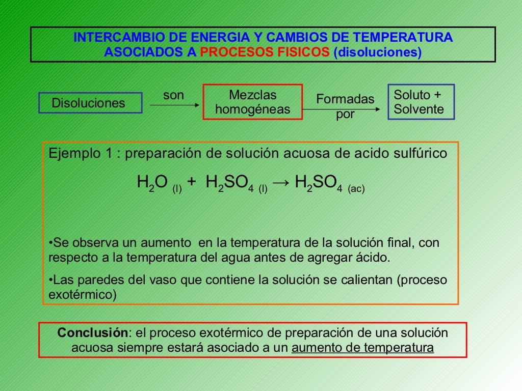 Intercambio de Energia en procesos Qcos
