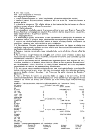 6. ter o visto negado.
XVII – Das Obrigações do Premiado
São obrigações do premiado:
1. cumprir os itens dispostos na Carta-Compromisso, que estarão disponíveis no CEL;
2. assinar o Termo de Compromisso, referente a leitura e aceite da Carta-Compromisso, e
entregar ao CEL;
3. preencher e entregar ao CEL a Ficha Médica, a Autorização de Uso de Imagem e o Termo
de Compromisso, referente à Carta-Compromisso.
XVIII – Da homologação
A homologação do resultado regional do processo seletivo far-se-á pelo Dirigente Regional de
Ensino, ficando a homologação do resultado final, inclusive da lista de premiados e suplentes,
sob a responsabilidade da Comissão Especial.
XIX – Disposições Finais
1. A Administração poderá anular todos os atos decorrentes da participação do candidato no
processo de seleção, a qualquer tempo, caso venha a ser comprovada qualquer irregularidade.
2. O prazo de validade deste processo seletivo é apenas o correspondente a um evento de
premiação, contado a partir da publicação de sua homologação.
3. A Secretaria da Educação se exime das despesas decorrentes de viagens e estadas dos
candidatos para comparecimento ao processo seletivo e de documentos/objetos esquecidos ou
danificados no local ou sala de provas.
4. Todos os horários mencionados nesta Instrução terão como referência o horário oficial de
Brasília.
5. As ocorrências não previstas nesta instrução, bem como os casos omissos e os casos que
necessitem de interpretação, serão resolvidos, em caráter irrecorrível, pela Comissão Especial
do Prêmio da Secretaria da Educação.
6. A previsão dos embarques dos premiados está agendada para o mês de junho de 2014,
conforme estabelecido no Anexo II desta Instrução, devido à adequação das férias escolares,
em decorrência da Copa do Mundo da Fifa, ficando sujeita à alteração, em razão do processo
de contratação do curso ou por necessidade da Administração.
7. Os alunos que não conseguirem autorização dos pais, responsáveis legais, ou autorização
judicial, nos termos da lei, em tempo hábil para o embarque, serão eliminados da premiação,
conforme dispõe o inciso I do artigo 11 do Anexo que faz parte integrante do Decreto nº
59.504/2013.
8. Caso a Diretoria de Ensino não preencha todas as vagas a ela concedidas, deverá
comunicar imediatamente à Comissão Especial, que fará a redistribuição das vagas às demais
Diretorias de Ensino, de acordo com o número de alunos matriculados no(s) respectivo(s)
CEL(s).
Anexo I – Critérios utilizados para distribuição dos prêmios por Diretoria de Ensino
ESPANHOL: 139 VAGAS PARA A ESPANHA
QUANT. DE VAGAS QUANT. DE DEs TOTAL
DE
ALUNOS CONTEMPLADAS VAGAS
100 a 399 1 36 36
400 a 1099 2 38 76
1100 a 1299 3 6 18
1300 a 1399 4 1 4
mais de 1400 5 1 5
FRANCÊS: 20 VAGAS PARA A FRANÇA
QUANT. DE VAGAS QUANT. DE DEs TOTAL
DE
ALUNOS CONTEMPLADAS VAGAS
20 a 29 2 3 6
30 a 39 3 3 9
acima de 40 5 1 5
INGLÊS: 60 VAGAS PARA A INGLATERRA
QUANT. DE VAGAS QUANT. DE DEs TOTAL
DE
ALUNOS CONTEMPLADAS
VAGAS
100 a 299 1 43 43
300 a 399 2 5 10
400 a 460 3 1 3
acima de 460 4 1 4
Anexo II – Distribuição dos prêmios por Diretoria de Ensino:
DIRETORIAS ALUNOS DE ALUNOS DE ALUNOS TOTAL DE
DE ENSINO ESPANHOL FRANCÊS DE INGLÊS ALUNOS
ESPANHA FRANÇA INGLATERRA POR DE
 