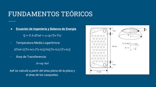 FUNDAMENTOS TEÓRICOS
● Ecuación de Ingeniería y Balance de Energía
Q = U A ∆Tml = ω cp (Te-Ts)
- Temperatura Media Logarítmica:
∆Tml=[(Te-te)-(Ts-ts)]/ln[(Te-te)/(Ts-ts)]
- Área de Transferencia:
A=np Aef
Aef se calculó a partir del área plana de la placa y
el área de los casquetes.
 