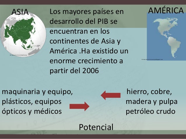 Intercambio de productos entre Asia y américa en