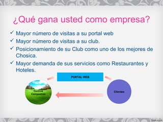 ¿Qué gana usted como empresa?
 Mayor número de visitas a su portal web
 Mayor número de visitas a su club.
 Posicionamiento de su Club como uno de los mejores de
Chosica.
 Mayor demanda de sus servicios como Restaurantes y
Hoteles.
Centros
Campestres
PORTAL WEB
Clientes
 