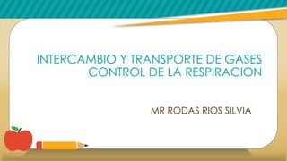 INTERCAMBIO Y TRANSPORTE DE GASES
CONTROL DE LA RESPIRACION
MR RODAS RIOS SILVIA
 