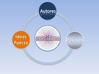 Autores Ideas Fuerza #DIGICOM Pasajes 