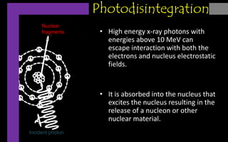 Photodisintegration Example Intercation with matter | PDF
