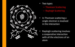 • Two types
– Thomson Scattering
– Rayleigh Scattering
• In Thomson scattering a
single electron is involved
in the interaction
• Rayleigh scattering involves
a cooperative interaction
with all the electrons of an
atom
 
