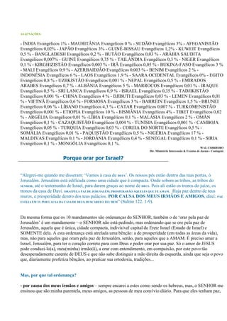 AS 62 NAÇÕES:


- ÍNDIA Evangélicos 1% - MAURITÂNIA Evangelicos 0 % - SUDÃO Evangélicos 3% - AFEGANISTÃO
Evangélicos 0,02% - JAPÃO Evangélicos 3% - GUINÉ-BISSAU Evangélicos 1,2% - KUWEIT Evangélicos
0,5 % - BANGLADESH Evangélicos 0,2 % - BUTÃO Evangélicos 0,03 % - ARÁBIA SAUDITA
Evangélicos 0,007% - GUINÉ Evangélicos 0,75 % - TAILÂNDIA Evangélicos 0,3 % - NIGER Evangélicos
0,1 % - KIRGHIZISTÃO Evangélicos 0,003 % - IRÃ Evangélicos 0,05 % - BUKINA-FASO Evangélicos 3 %
- MALI Evangélicos 0,9 % - AZERBAIDJÃO Evangélicos 0,003 % - BENIM Evangélicos 2 % -
INDONÉSIA Evangélicos 6 % - LAOS Evangélicos 1,9 % - SAARA OCIDENTAL Evangélicos 0% - EGITO
Evangélicos 0,8 % - UZBKISTÃO Evangélicos 0,001 % - NEPAL Evangélicos 0,5 % - EMIRADOS
ARABES Evangélicos 0,7 % - ALBÂNIA Evangélicos 5 % - MARROCOS Evangélicos 0,01 % - IRAQUE
Evangélicos 0,5 % - SRI LANCA Evangélicos 0,9 % - ISRAEL Evangélicos 0,35 % - TADJIKISTÃO
Evangélicos 0,001 % - CHINA Evangélicos 4 % - DJIBUTI Evangélicos 0,03 % - LEMEN Evangélicos 0,01
% - VIETNÃ Evangélicos 0,6 % - FORMOSA Evangélicos 3 % - BAHREIN Evangélicos 1,5 % - BRUNEI
Evangélicos 0,06 % - LÍBANO Evangélicos 4,3 % - CATAR Evangélicos 0,007 % - TURKOMENISTÃO
Evangélicos 0,001 % - ETIOPIA Evangélicos 10 % - BISMÂNIA Evangélicos 4% - TIBET Evangélicos 0,02
% - ARGÉLIA Evangélicos 0,01 % -LÏBIA Evangélicos 0,1 % - MALÁSIA Evangélicos 2 % - OMÃN
Evangélicos 0,1 % - CAZAQUISTÃO Evangélicos 0,004 % - TUNÍSIA Evangélicos 0,001 % - CAMBOJA
Evangélicos 0,05 % - TURQUIA Evangélicos 0,03 % - COREIA DO NORTE Evangélicos 0,5 % -
SOMÁLIA Evangélicos 0,01 % - PAQUISTÃO Evangélicos 0,5 % - NIGÉRIA Evangélicos 17 % -
MALDIVAS Evangélicos 0,1 % - JORDÂNIA Evangélicos 0,4 % - SENEGAL Evangélicos 0,1 % - SIRIA
Evangélicos 0,1 % - MONGÓLIA Evangélicos 0,1 %.
                                                                                                              WAL CORDEIRO
                                                                     Dir. Ministério Intercessão & Eventos de Jocum - Contagem

                      Porque orar por Israel?


“Alegrei-me quando me disseram: „Vamos à casa de DEUS‟. Os nossos pés estão dentro das tuas portas, ó
Jerusalém. Jerusalém está edificada como uma cidade que é compacta. Onde sobem as tribos, as tribos do
SENHOR, até o testemunho de Israel, para darem graças ao nome de DEUS. Pois ali estão os tronos do juízo, os
tronos da casa de Davi. ORAI PELA PAZ DE JERUSALÉM; PROSPERARÃO AQUELES QUE TE AMAM. Haja paz dentro de teus
muros, e prosperidade dentro dos teus palácios. POR CAUSA DOS MEUS IRMÃOS E AMIGOS, direi: PAZ
ESTEJA EM TI. POR CAUSA DA CASA DE DEUS, BUSCAREI O TEU BEM ” (Salmo 122. 1-9).




Da mesma forma que os 10 mandamentos são ordenanças do SENHOR, também o de „orar pela paz de
Jerusalém‟ é um mandamento – o SENHOR não está pedindo, mas ordenando que se ore pela paz de
Jerusalém, aquela que é única, cidade compacta, indivisível capital de Eretz Israel (Estado de Israel) e
SOMENTE dela. A esta ordenança está atrelada uma bênção: a de prosperidade (em todas as áreas da vida),
mas, não para aqueles que oram pela paz de Jerusalém, senão, para aqueles que a AMAM. É preciso amar a
Israel, Jerusalém, para ter o coração correto para com Deus e poder orar por sua paz. Só o amor de JESUS
pode conduzi-lo(a), meu(minha) irmão(ã), a orar com entendimento, em compaixão, por este povo tão
desesperadamente carente de DEUS e que não sabe distinguir a mão direita da esquerda, ainda que seja o povo
que, diariamente profetiza bênçãos, ao praticar sua ortodoxia, tradições...


Mas, por que tal ordenança?

- por causa dos meus irmãos e amigos – sempre encarei a estes como sendo os hebreus, mas, o SENHOR me
ensinou que são minha parentela, meus amigos, as pessoas de meu convívio diário. Para que eles tenham paz,
 