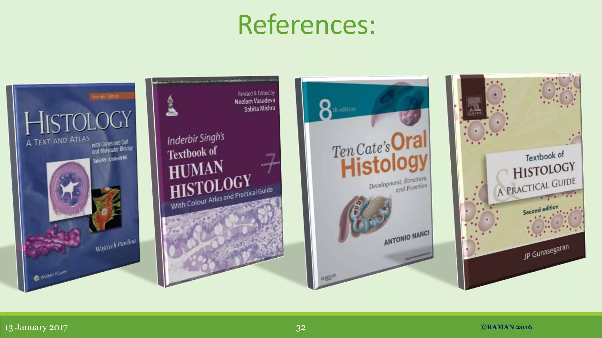 13 January 2017
References:
32 ©RAMAN 2016
 