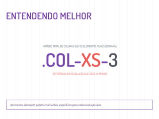 ENTENDENDO MELHOR
Um mesmo elemento pode ter tamanhos especíﬁcos para cada resolução alvo.
.COL-XS-3REFERÊNCIA DA RESOLUÇÃO QUE DESEJA ATINGIR
NÚMERO TOTAL DE COLUNAS QUE OS ELEMENTOS FILHOS OCUPARÃO
 