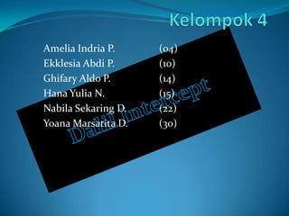 Amelia Indria P.
Ekklesia Abdi P.
Ghifary Aldo P.
Hana Yulia N.
Nabila Sekaring D.
Yoana Marsatita D.

(04)
(10)
(14)
(15)
(22)
(30)

 