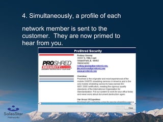 4. Simultaneously, a profile of each  network member is sent to the  customer.  They are now primed to  hear from you. 