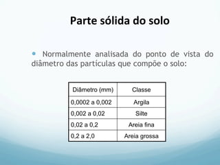 —  Normalmente analisada do ponto de vista do
diâmetro das partículas que compõe o solo:
Diâmetro (mm) Classe
0,0002 a 0,002 Argila
0,002 a 0,02 Silte
0,02 a 0,2 Areia fina
0,2 a 2,0 Areia grossa
Parte	
  sólida	
  do	
  solo	
  
 