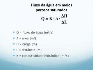 —  Q = fluxo de água (m3/s)
—  A = área (m2)
—  H = carga (m)
—  L = distância (m)
—  K = condutividade hidráulica (m/s)
L
H
AKQ
Δ
Δ
⋅⋅=
Fluxo	
  da	
  água	
  em	
  meios	
  	
  
porosos	
  saturados	
  
 