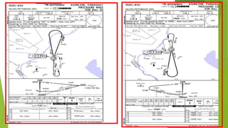 Interceptación de Radiales.pptx interceptacion de radiales | PPTX