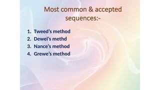 Most common & accepted
sequences:-
1. Tweed’s method
2. Dewel’s methd
3. Nance’s method
4. Grewe’s method
 