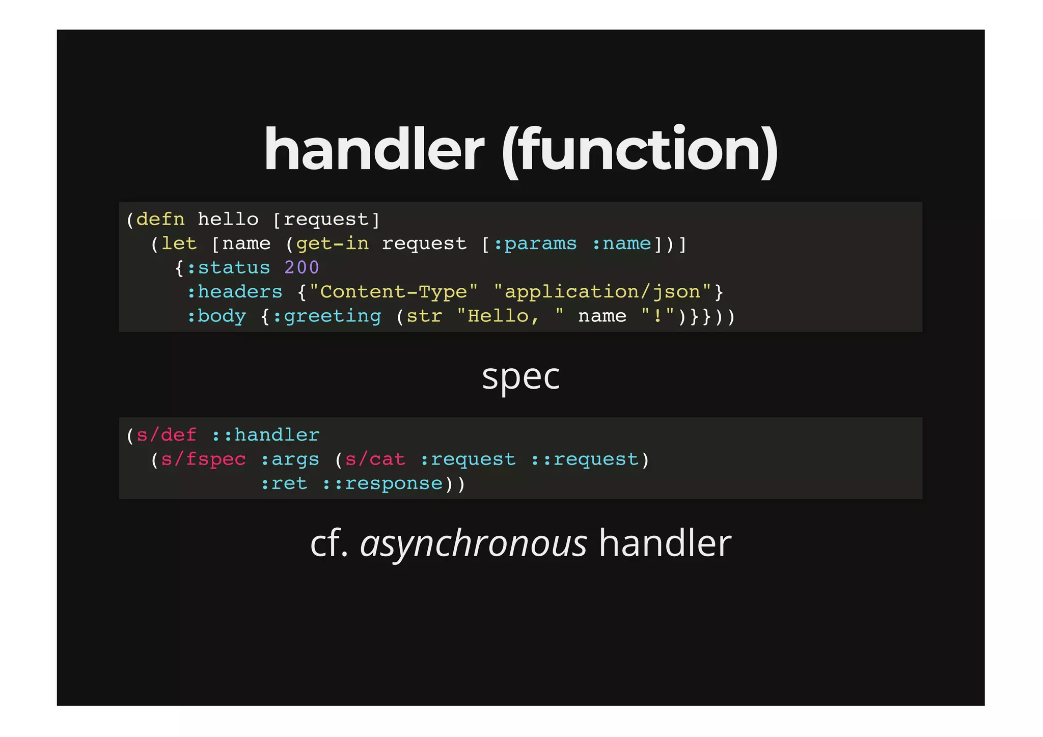 handler (function)handler (function)
spec
cf. asynchronous handler
(defn hello [request]
(let [name (get-in request [:params :name])]
{:status 200
:headers {"Content-Type" "application/json"}
:body {:greeting (str "Hello, " name "!")}}))
(s/def ::handler
(s/fspec :args (s/cat :request ::request)
:ret ::response))
 
